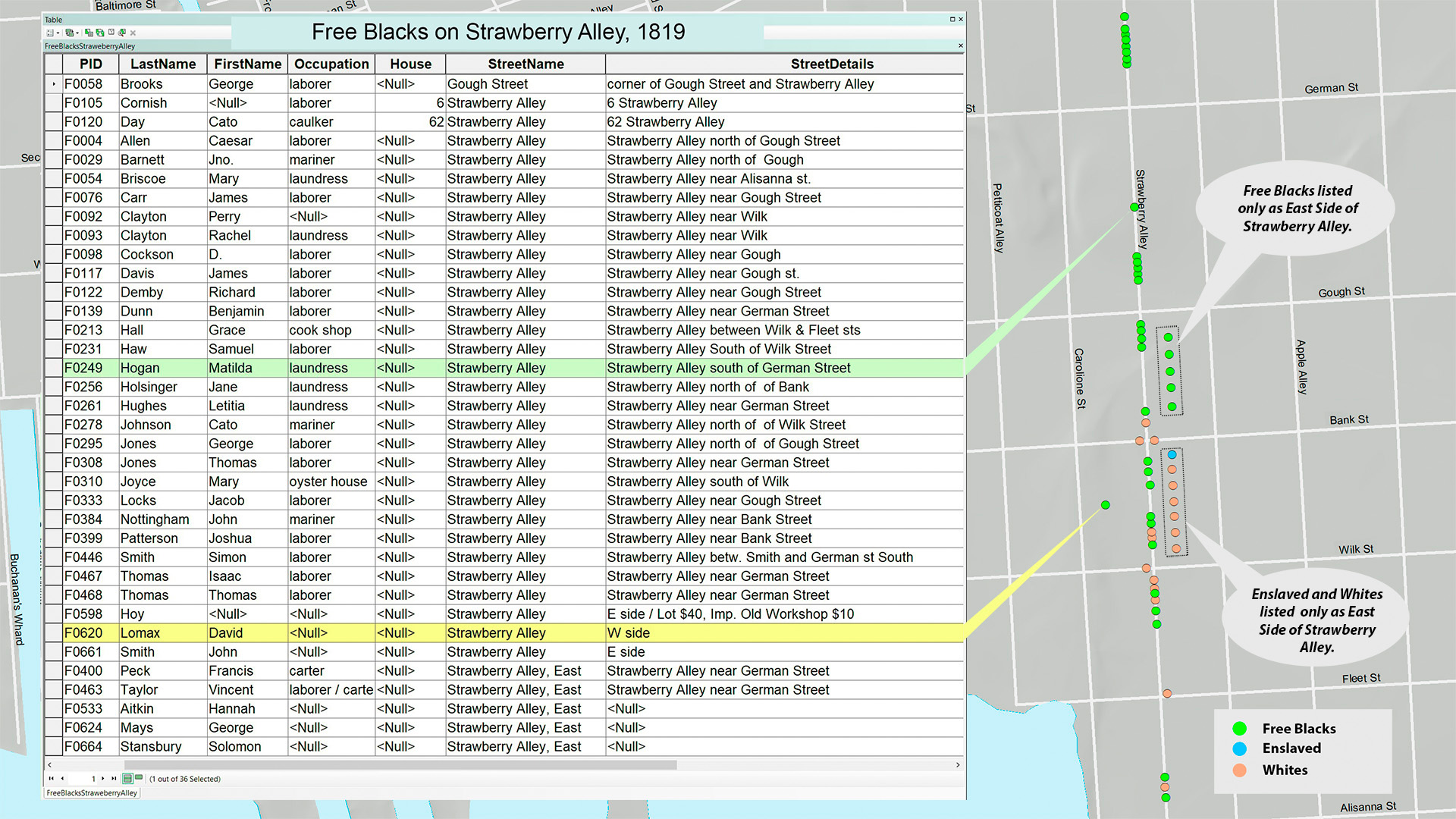 This visualization shows where people lived along Strawberry Alley.