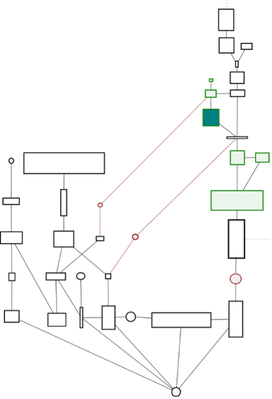 Access diagram with various rectangles and circles with lines connecting them depicting a digital reconstruction of Lourve Castle