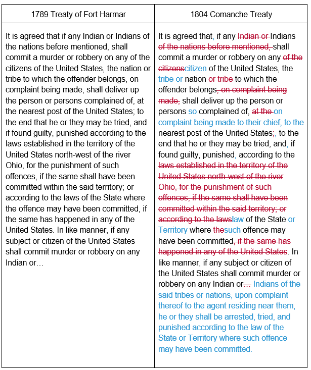 A chart showing side-by-side comparison of the language used in the seventeen hundred and eighty-nine Treaty at Fort Harmar and the eighteen hundred and four Comanche Treaty