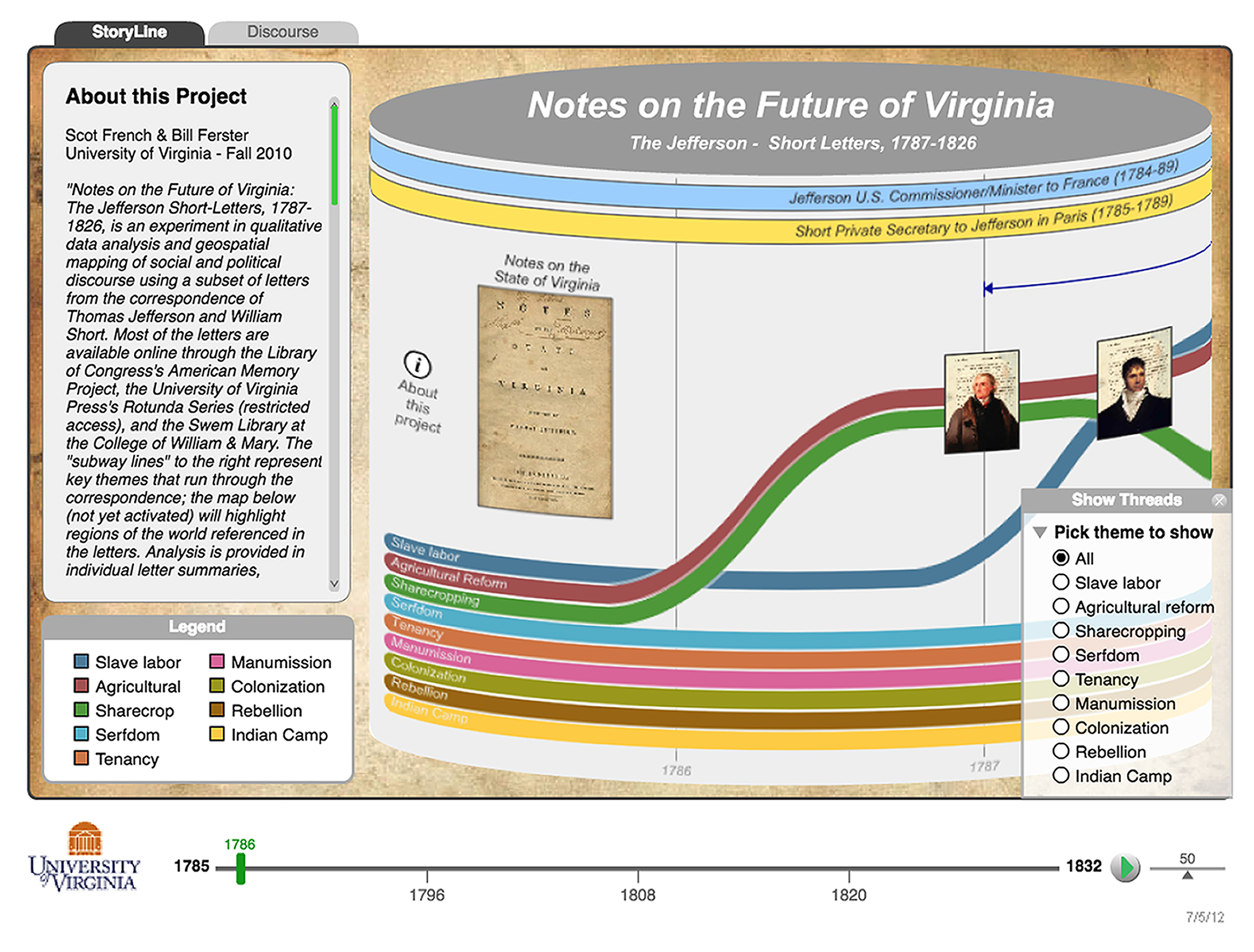 A screenshot of the Story Line view of the &ldquo;Notes on the Future of Virginia: The Jefferson&mdash;Short Letters&rdquo; website.